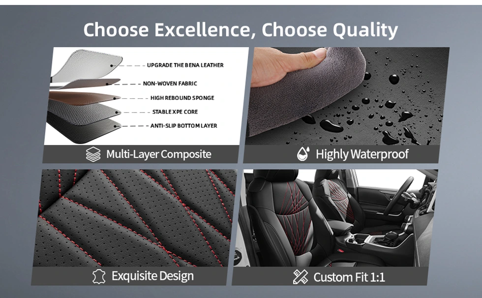 Custom Fit Toyota RAV4 Seat Cover